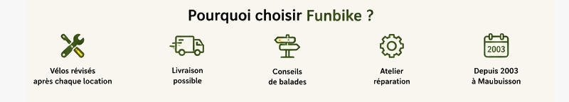 pourquoi-choisir-funbike